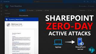 New Microsoft SharePoint Zero-Day Is Already Being Exploited | CVE-2026-32201 Explained
