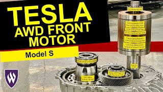 Understanding the Tesla Model S Front Motor