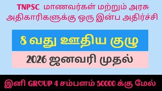 8 வது ஊதியக்குழு | 8th pay commission