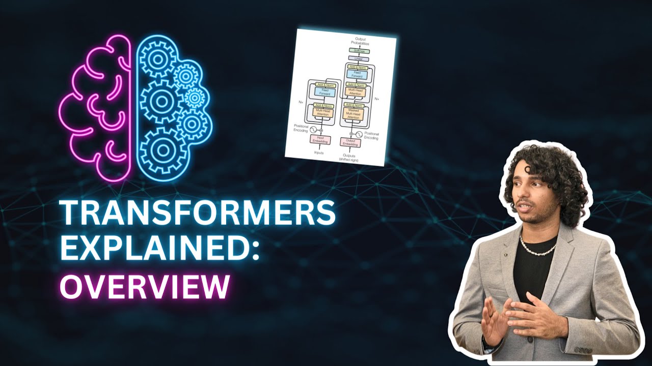 Transformers Explained Overview Youtube