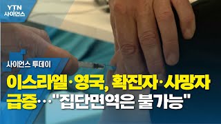 이스라엘·영국, 확진자· 사망자 급증…\