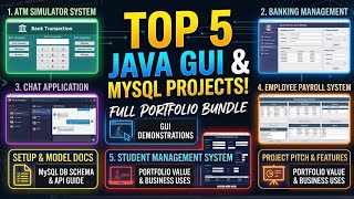 Top 5 Java GUI Projects with MySQL Database You Must Try in 2026 (With Code & PPT)