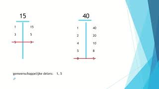 L5 en hoger: kgv en ggd (target 6)