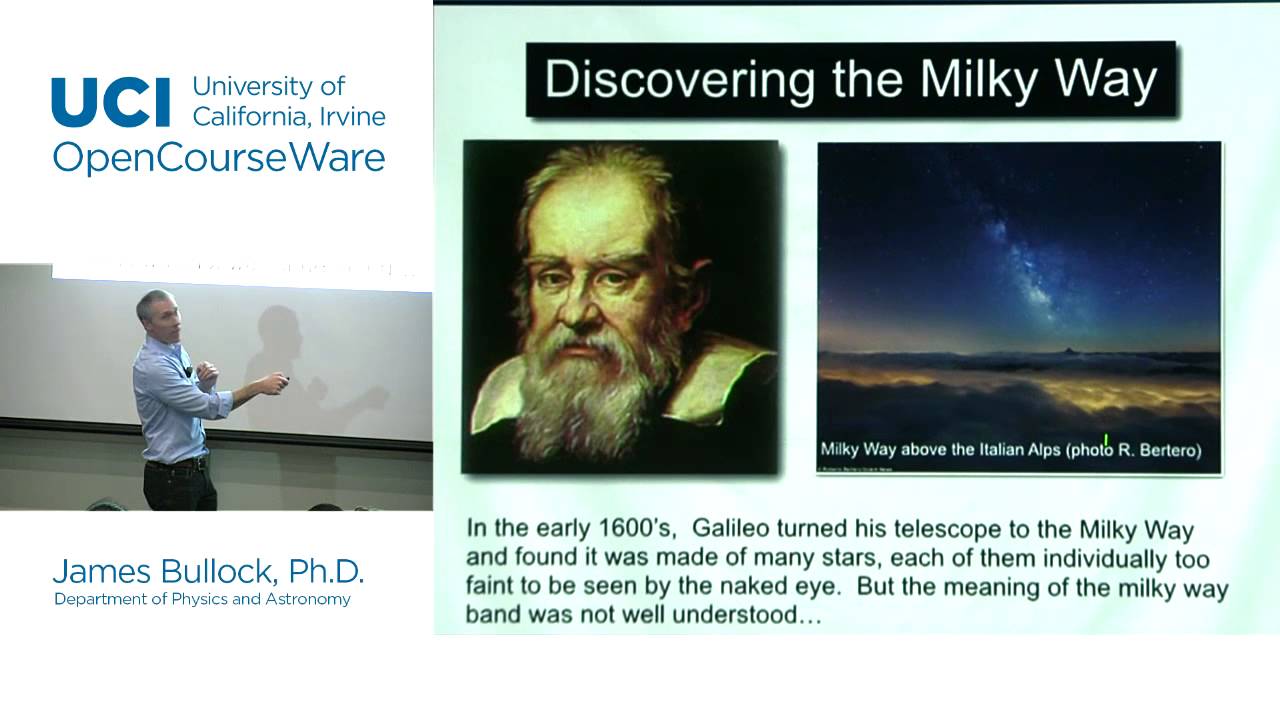 Physics 20B. Cosmology. Lec. 15: Discovering The Milky Way - YouTube