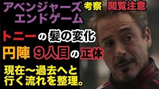 アベンジャーズエンドゲーム。テレビスポットから考察。トニーの髪の変化。謎の９人目の正体。（ネタバレ注意）