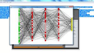 Data Mining Project Proposal | Data Mining Thesis Proposal | Data Mining Code Project Proposal