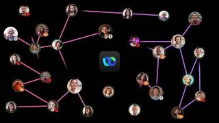 Purpose-built tools for Hybrid Work | Webex Suite