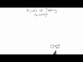 Testing Survey - Software Testing