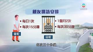 香港新聞 據悉李宇軒囚小欖精神病治療中心 其家人及關注組均不作回應-TVB News-20210329