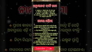 ହନୁମାନଙ୍କ୧୨ଟିନାମ ମନସ୍କାମନାପୂର୍ଣ୍ଣ କରିବ🙏#subscribe#hanuman#like