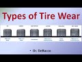 Types of Tire Wear