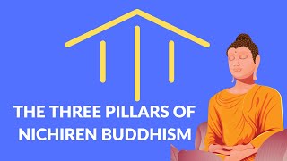 The Three Pillars Of Nichiren Buddhism