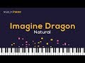 Imagin Dragons - Natural Piano Cover/Tutorial (Sheet Music On Screen)