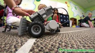 Engineering for Kids, Inc