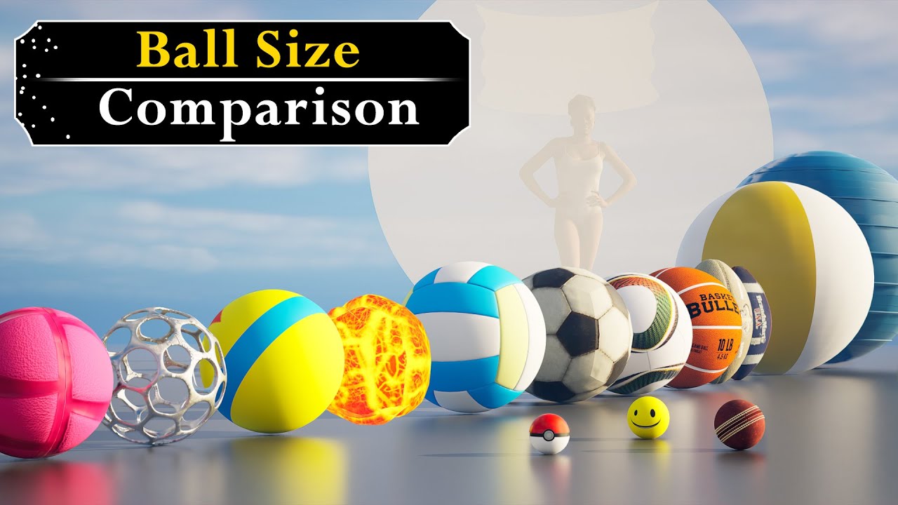 Sports Balls Size Comparison At Madeleine Darbyshire Blog