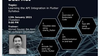Flutter SDK Tutorial - HTTP Requests and REST API (App Development)