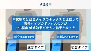 防音めかくし塀（遮音タイプ・吸音タイプ）の特長について｜積水樹脂株式会社