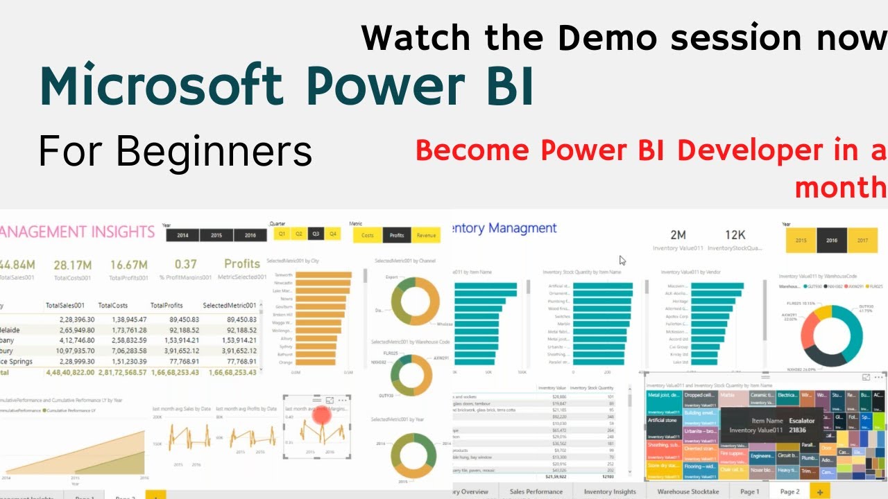 Power BI Tutorial For Beginners | Microsoft Power BI Training - YouTube