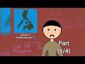 Map of The Philippines The Way of The Sulu Temple Episode 11 Swedish Mountain | July 3, 2023 (1)