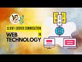 Client Server Communication in Web Technology | Multiple Devices Communication | Tech With MSD |