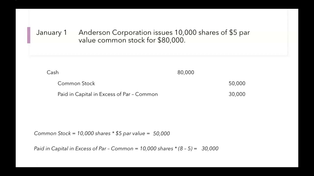 Issuing Stock Treasury Stock Journal Entries Youtube