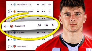 FIXING BRENTFORD!! FIFA 21 Career Mode (Premier League Promotion🔥)