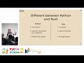 PyO3 101 - Writing Python modules in Rust [PyCon DE & PyData Berlin 2024]