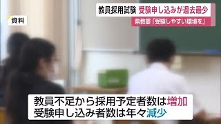 教員採用試験 受験志望者過去30年で最少【佐賀県】 (23/06/19 12:00)