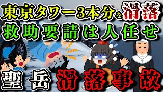 【ゆっくり解説】日本登山史上最長距離を滑落した男…●0㎏の荷物を背負って登山した男の末路…【聖岳滑落事故】