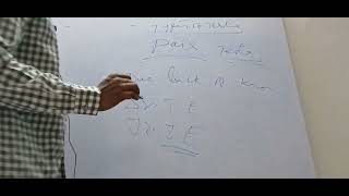 Adhoc Testing, Exploratory Testing, Buddy Testing, Pair Testing.(Testing Types)