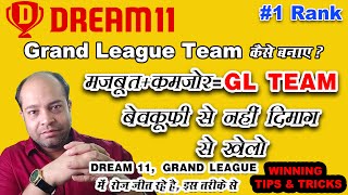 How to Rank 1 in Dream11 Grand League | Strong \u0026 Weak Team GL Combination Kaise Banaye (WC2024)