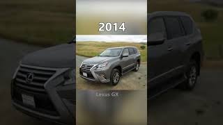 Evolution of Lexus GX 460 [2002 - 2022] #shorts