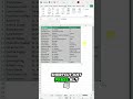 Excel hack: remove duplicate data easily ✨