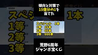 15億分の1当選！荒野ジャンボ宝くじに完全な対策をして挑んだ結果ｗｗ【荒野行動】#shorts  Knives Out