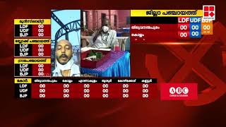 കോട്ടയം:  Local Election 2020 | Kottayam