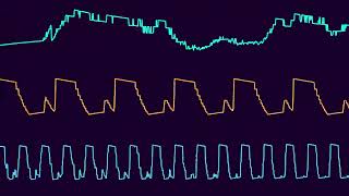 (AY-3-8910) Sample Spectrum (PSG 2)