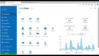 Pathway eLearning Platform: Manager Help Guide