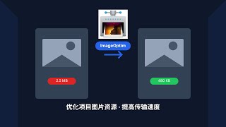 【开发技巧】用 ImageOptim 无损压缩图片资源，让你的网站加载更快！