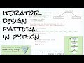 Iterator design pattern in Python; Practice links! Objects & Games w/ Python Ch 6 Video 4