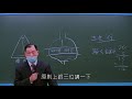 考上移民特考之後為什麼受訓薪水就將近四萬 移民特考都在受訓學些什麼東西