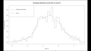 Kernel Density Estimation (K.D.E.) Presentation