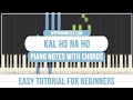 Kal Ho Na Ho - Heartbeat Instrumental | Kal Ho Na Ho Piano Tutorial