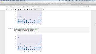 Python for Data Analysis 2018-19 - Lesson 17 (2/4)