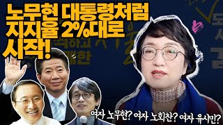 김진애 2021첫💛열린라이브📢 노무현 대통령처럼, 지지율 2%대로 시작! 👏여자 노무현? 여자 노회찬? 여자 유시민?