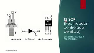EL SCR, Estudio del componente