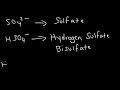 how to memorize the polyatomic ions formulas charges naming chemistry