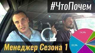 #ЧтоПочем: Лидер сезона выбран! Награждение