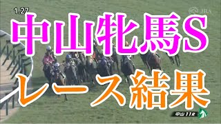 中山牝馬S2022 レース結果