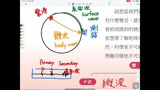 5-1.1地震波是分析地球內部的利器