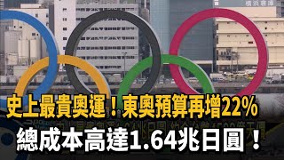 東奧預算再增22% 總成本高達1.64兆日圓－民視新聞